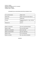 Scenarij za kratki igrani film Nihče ni rekel... - 